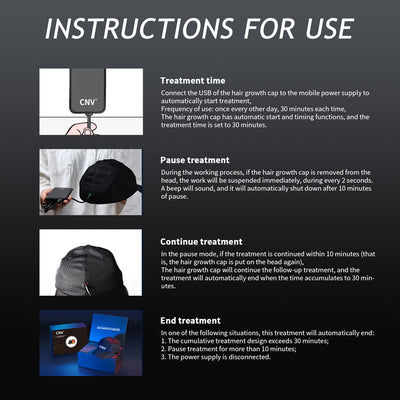 288 Medical-Grade Mobile Laser Therapy Cap for Hair Regrowth For Men and Women