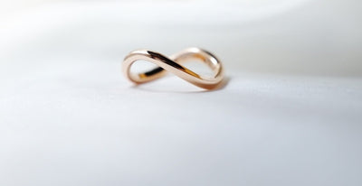 Love U Forever Ring